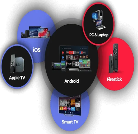iptv